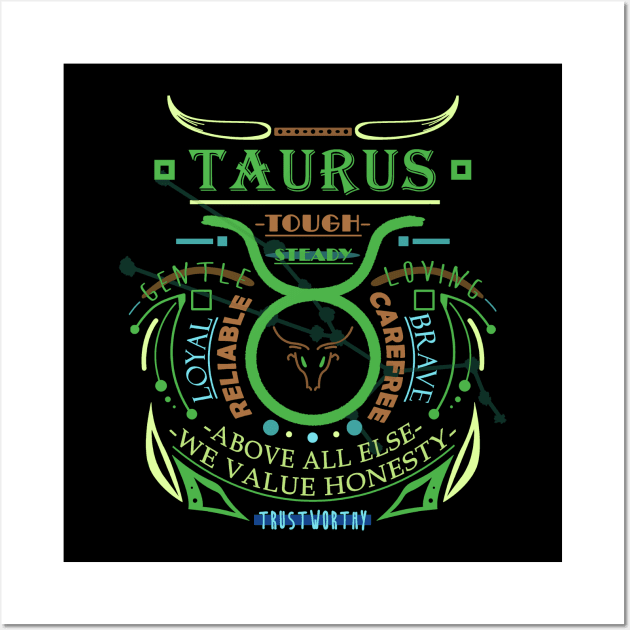 TAURUS Wall Art by Resol